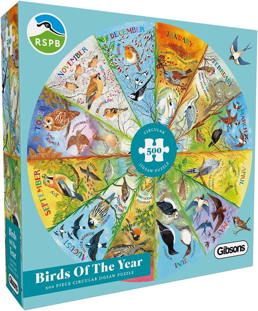 RSPB: Az év madarai