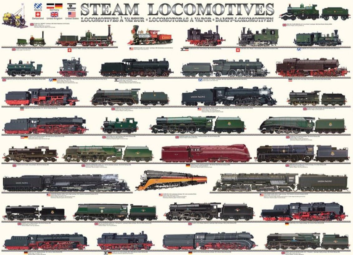 Gőzmozdonyok EuroGraphics 1000 darabos kirakó puzzle (EUR - 6000 - 0090) - puzzlegarden