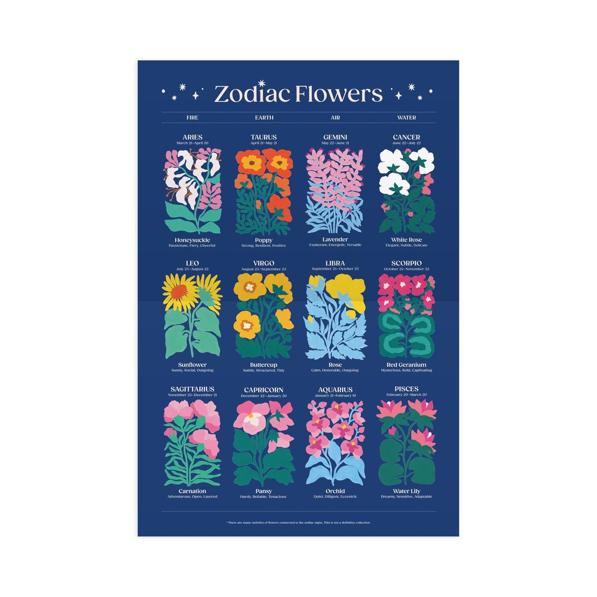 Horoszkóp Virágok Galison 1000 darabos kirakó puzzle (GA - 9780735381575) - puzzlegarden