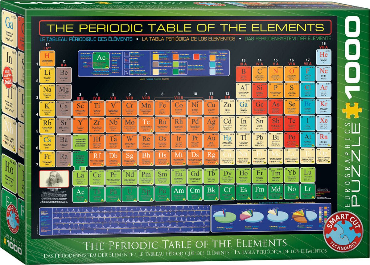 Kémiai elemek periódusos rendszere Eurographics 1000 darabos kirakó puzzle (EUR - 6000 - 1001) - puzzlegarden