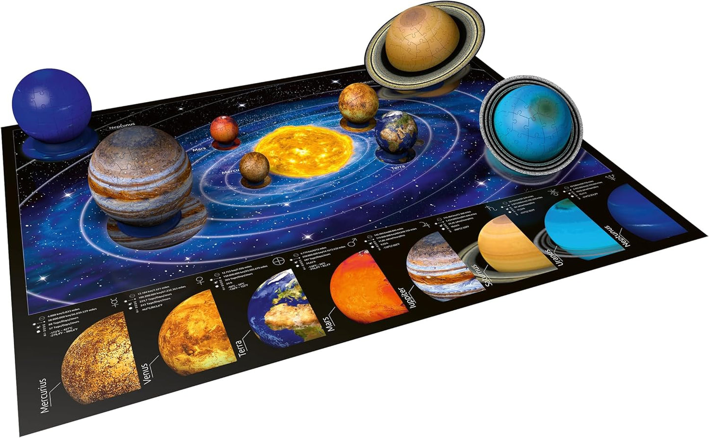 Naprendszer - 3D Ravensburger 540 darabos kirakó puzzle (RA - 11668 4005556116683) - puzzlegarden