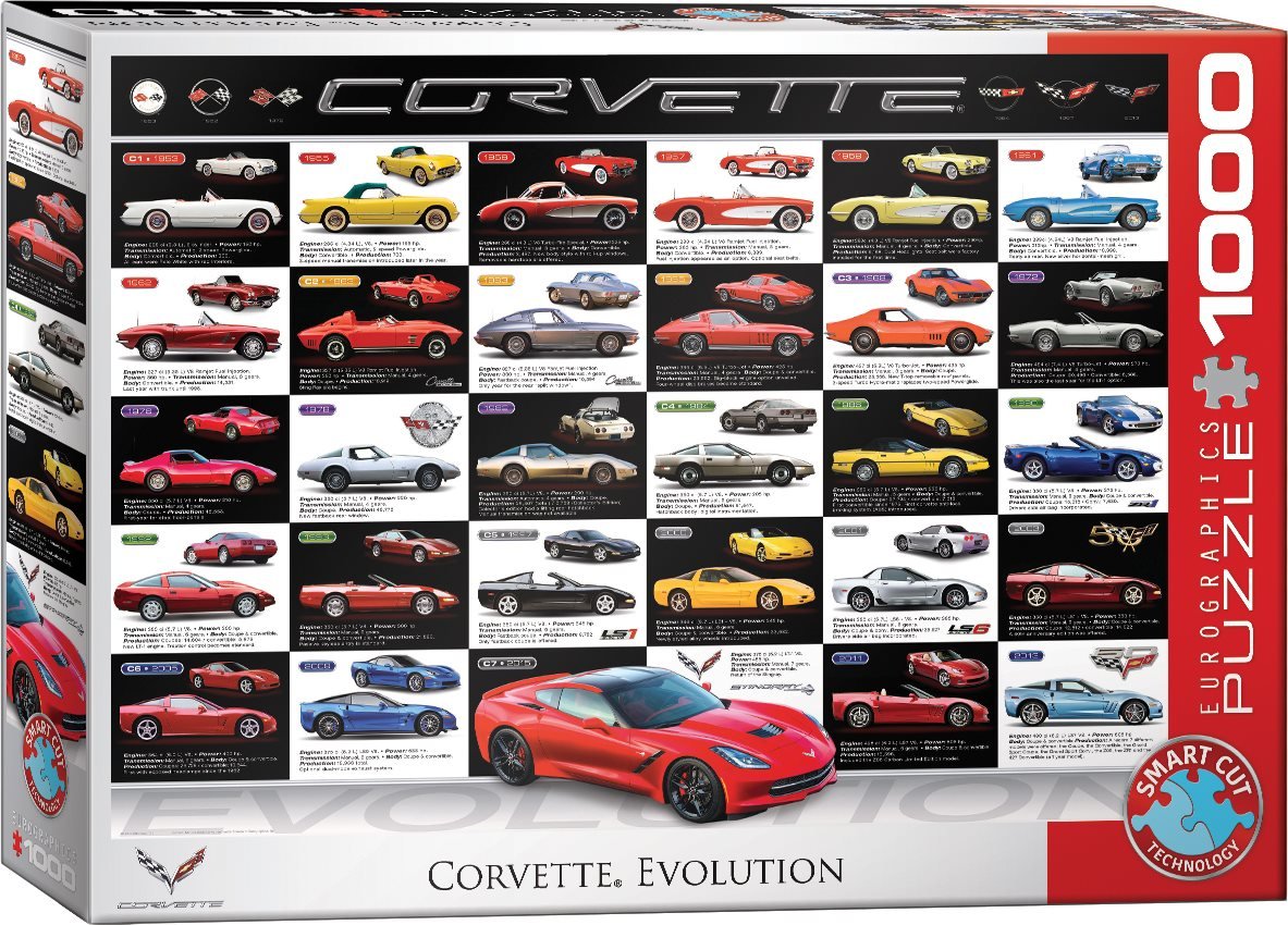 Corvette Evolúció Eurographics 1000 darabos kirakó puzzle (EUR - 6000 - 0683) - puzzlegarden
