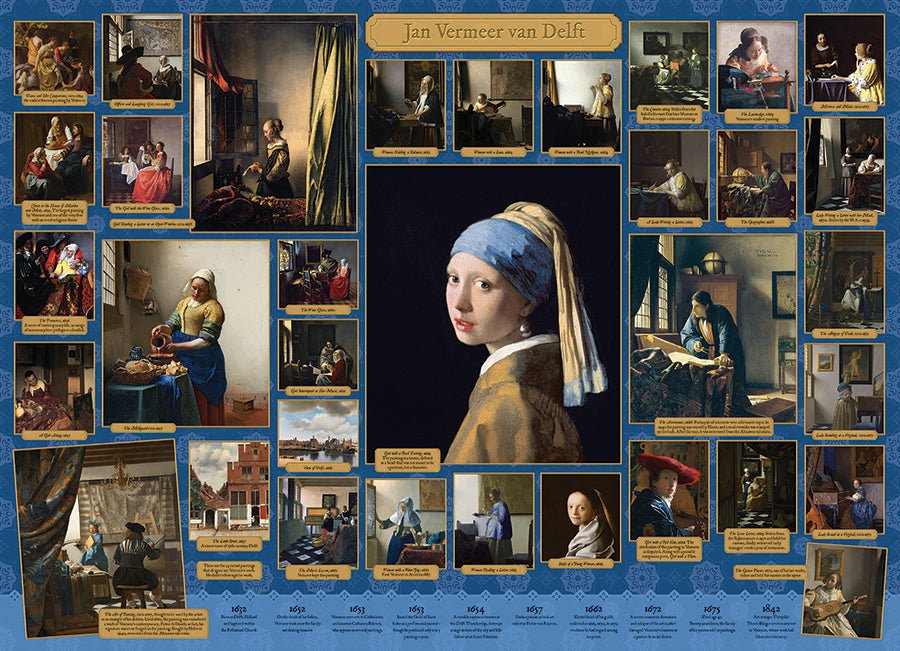 Vermeer Kollázs Cobble Hill 1000 darabos kirakó puzzle (CH - 40104) - puzzlegarden
