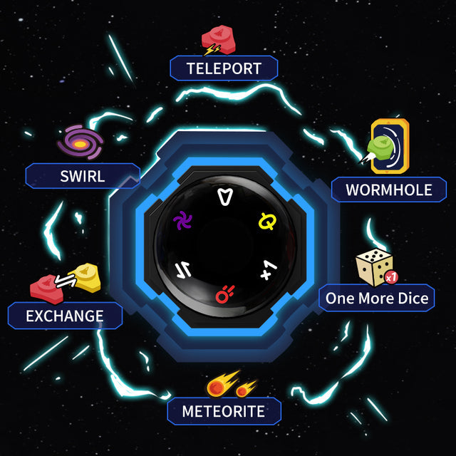 Super Ludo - Ki nevet a végén? - elektronikus logikai játék