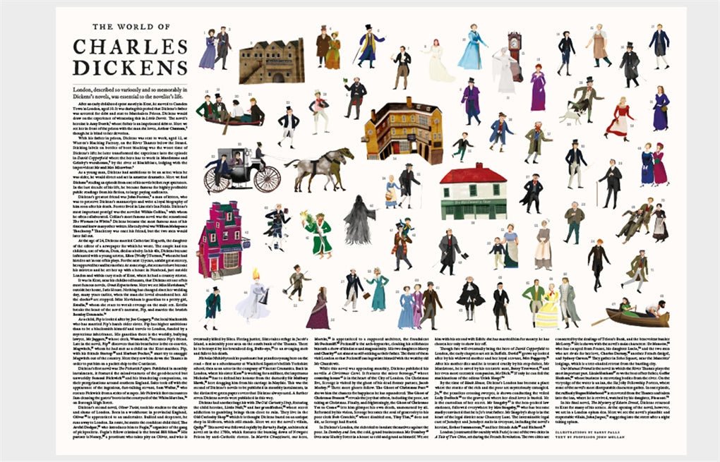 Charles Dickens világa Laurence King 1000 darabos kirakó puzzle (LK - 9781913947163) - puzzlegarden