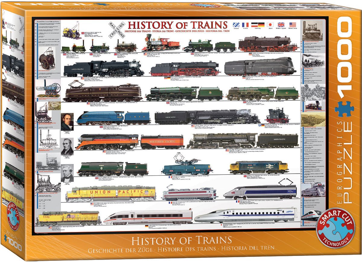 History of Trains 1000 darabos EuroGraphics puzzle kirakó (6000-0251)