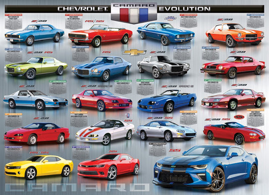 Chevrolet Camaro Evolúció EuroGraphics 1000 darabos kirakó puzzle (EUR - 6000 - 0733) - puzzlegarden