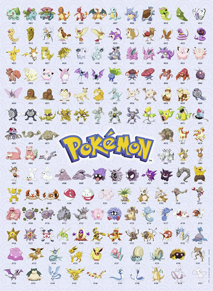 Pokémon - az első 151! Ravensburger 500 darabos kirakó puzzle (RA-14781 4005556147816) - puzzlegarden