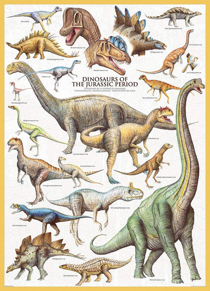 A Jura - kor dinoszauruszai Eurographics 1000 darabos kirakó puzzle (EUR - 6000 - 0099) - puzzlegarden